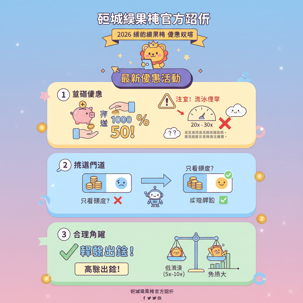 捕魚機隱私權政策棋牌遊戲線上博彩老虎機金流系統彩票遊戲博弈執照百家樂體育博彩遊戲體驗金融安全線上博弈體驗金24小時客服中獎率公平遊戲返水快速提款優惠活動