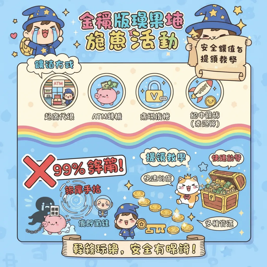 安全儲值與提領教學