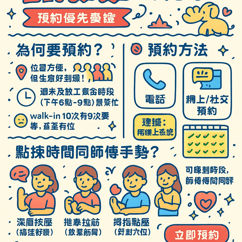 沐足 - 泰式按摩