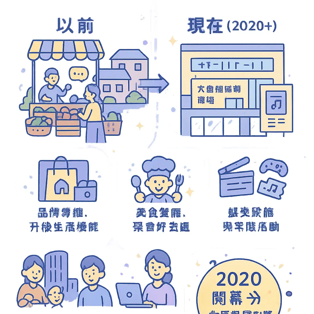 新竹 湳雅街 - 湳雅街