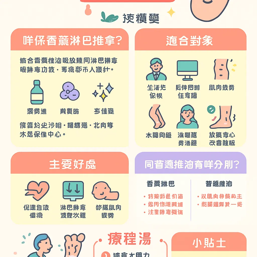 沐足 - 香薰推油